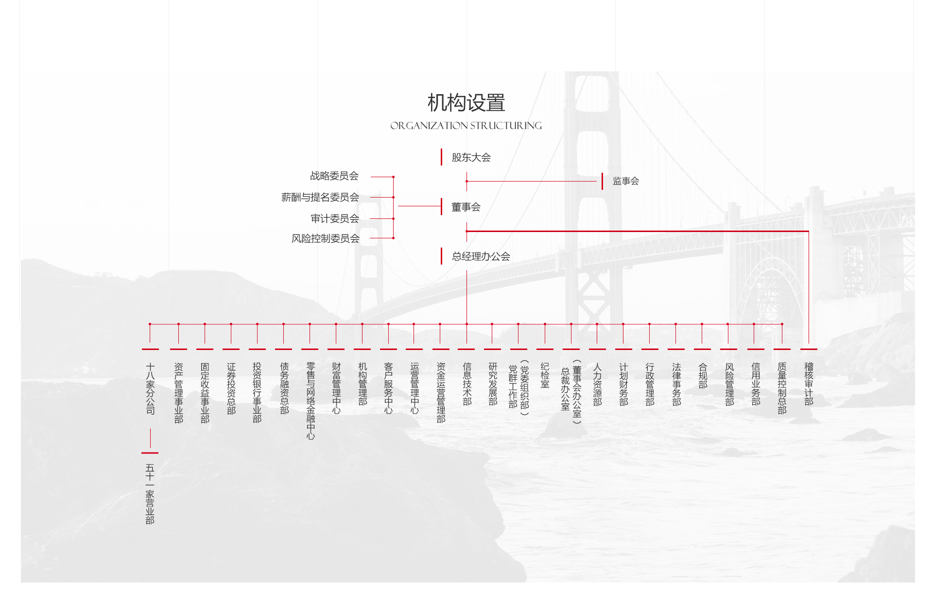 輝煌優(yōu)成立國內(nèi)首支碳排放交易專項股權(quán)投資基金并完成對外投資